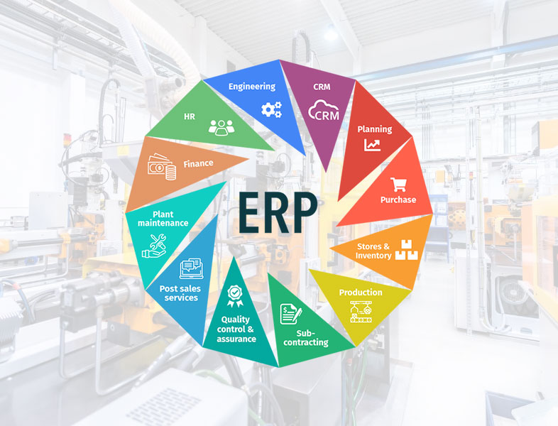 Modules of Manufacturing ERP Software