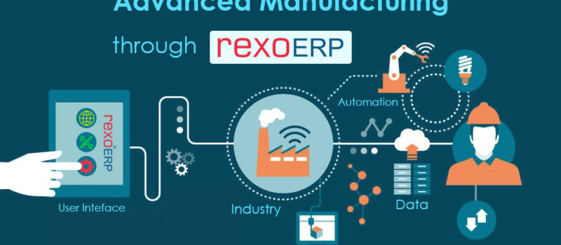 REXO ERP – An Advanced & Smart Way of Manufacturing